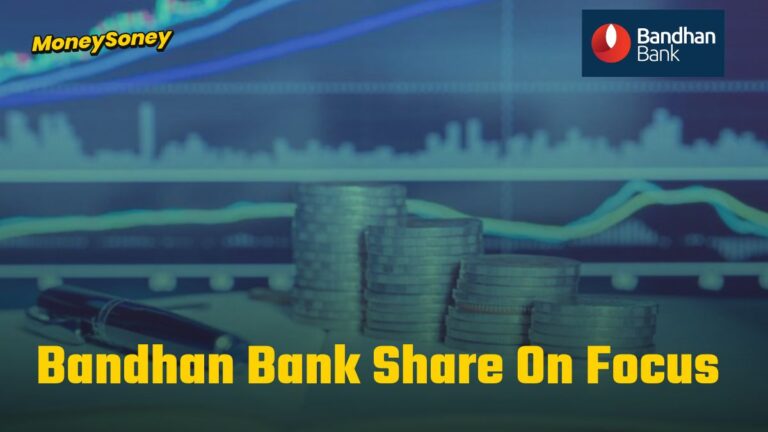 Bandhan bank Share